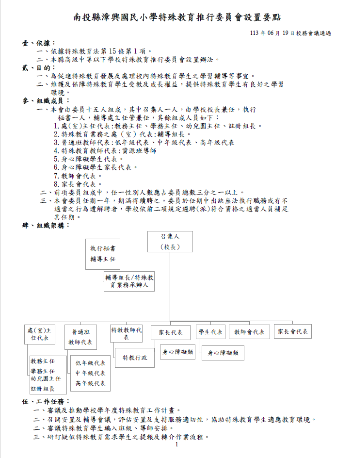 特教推行委員會檔案1