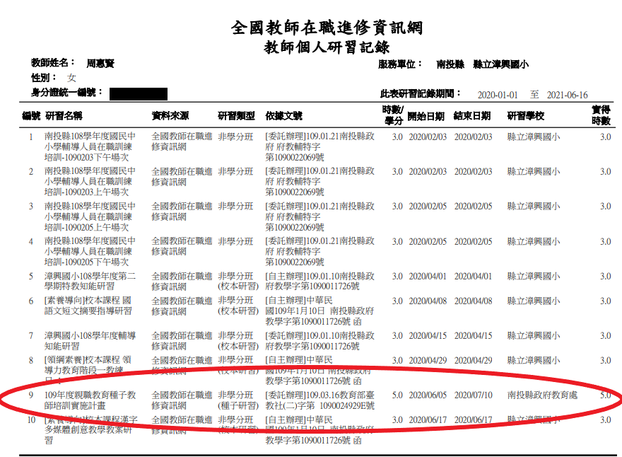 親職教育增能研習7
