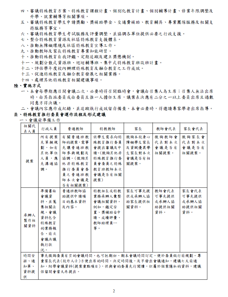 特教推行委員會檔案2