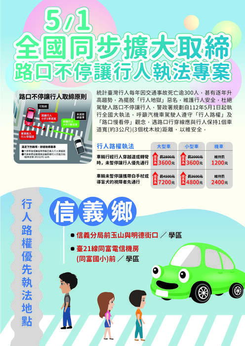 信義