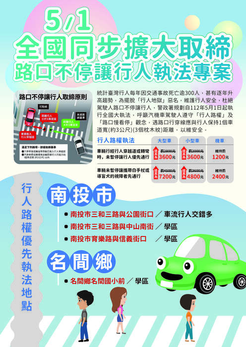 南投名間