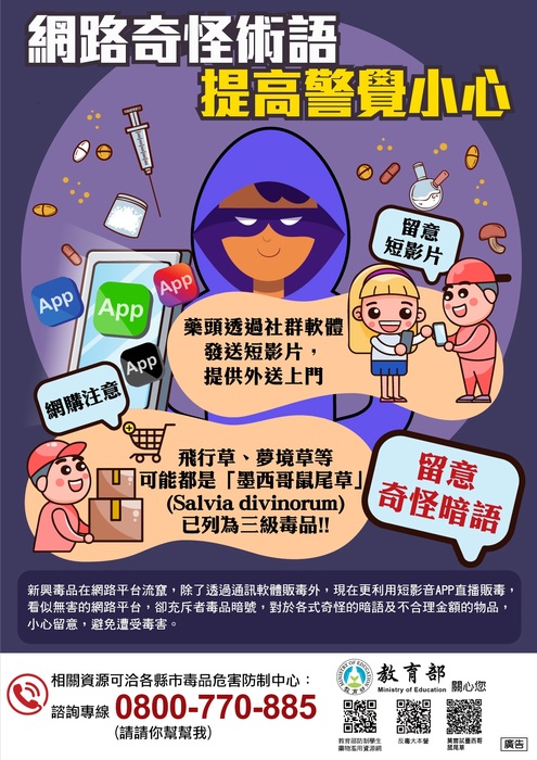 網路奇怪術語.提高警覺小心