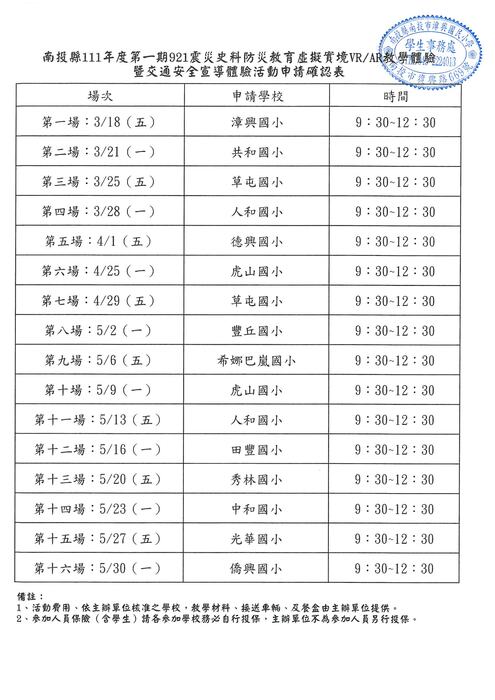 南投縣111年度第一期921震災史料防災教育虛擬實境VR/AR教學體驗 暨交通安全宣導體驗活動申請確認表