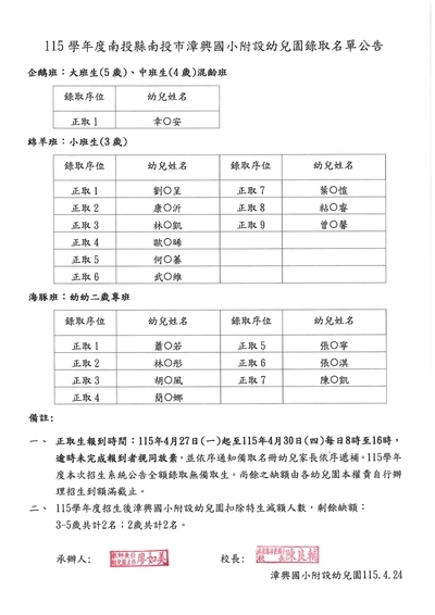 115學年度招生幼兒錄取名單公告(招生系統)